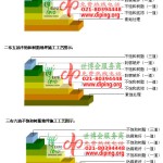天水不饱和树脂地坪，不饱和树脂防腐地坪,防腐蚀地坪施工厂家-缩略图2