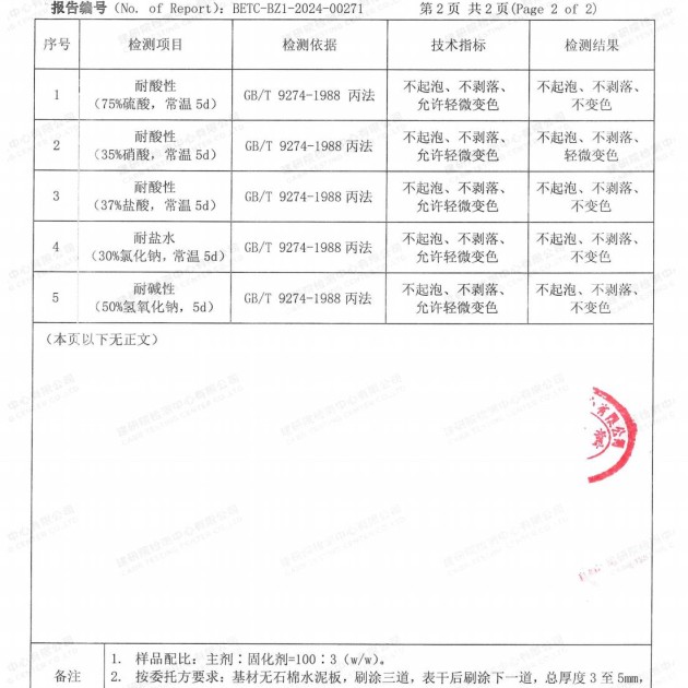 天水重防腐地坪,天水超强耐腐蚀涂料产品图4